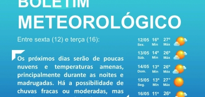 Confira o boletim meteorológico para os próximos dias