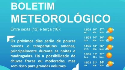 Confira o boletim meteorológico para os próximos dias