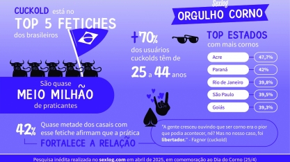 O corno na cultura:de piada a símbolo de desejo