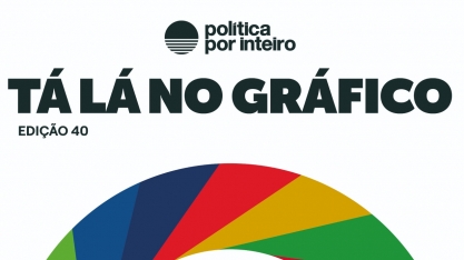 Talanoa lança material visual que decifra os desafios da diplomacia climática para definir indicadores do Objetivo Global de Adaptação