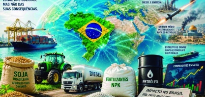 A interdependência global