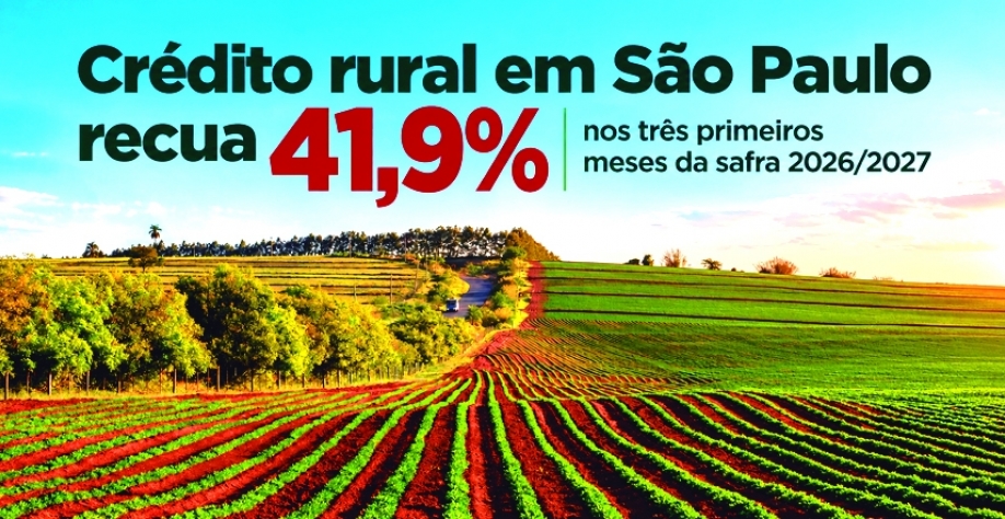 Crédito rural em São Paulo recua 41,9% nos três primeiros meses da safra 2026/2027